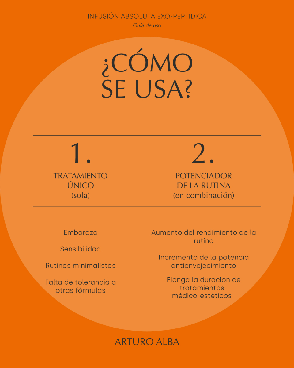 Arturo Alba Infusión Absoluta Exo-Peptídica 30 ml - Imagen 2